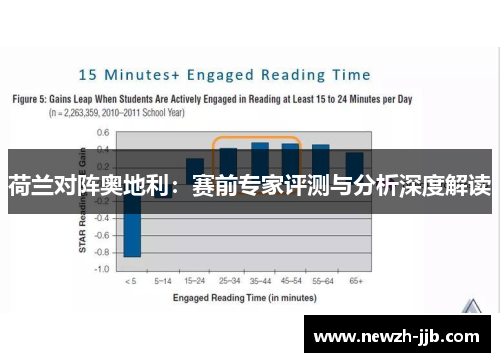 荷兰对阵奥地利：赛前专家评测与分析深度解读
