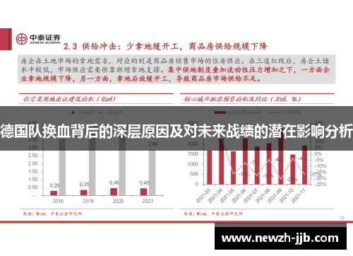德国队换血背后的深层原因及对未来战绩的潜在影响分析