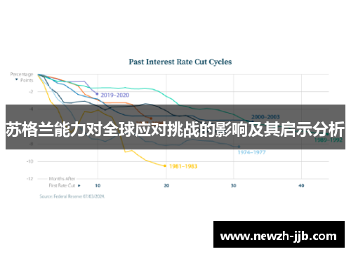 苏格兰能力对全球应对挑战的影响及其启示分析 苏格兰能力对全球应对挑战的影响及其启示分析