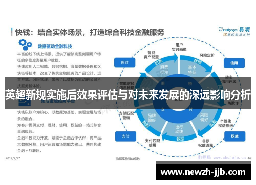 英超新规实施后效果评估与对未来发展的深远影响分析 英超新规实施后效果评估与对未来发展的深远影响分析