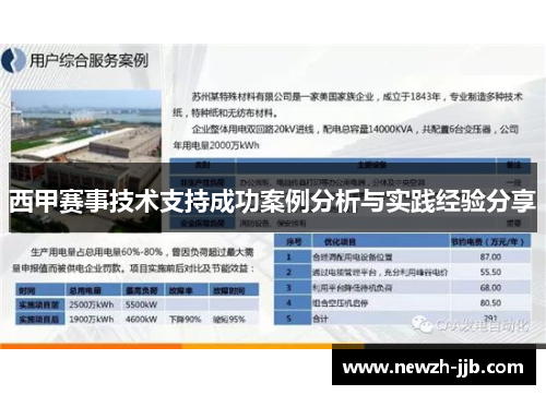 西甲赛事技术支持成功案例分析与实践经验分享