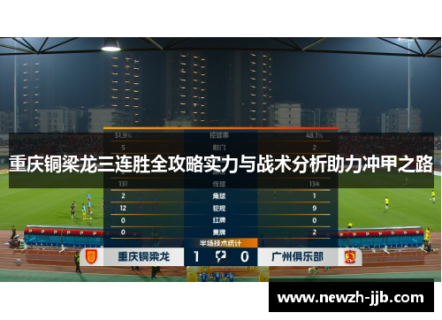 重庆铜梁龙三连胜全攻略实力与战术分析助力冲甲之路