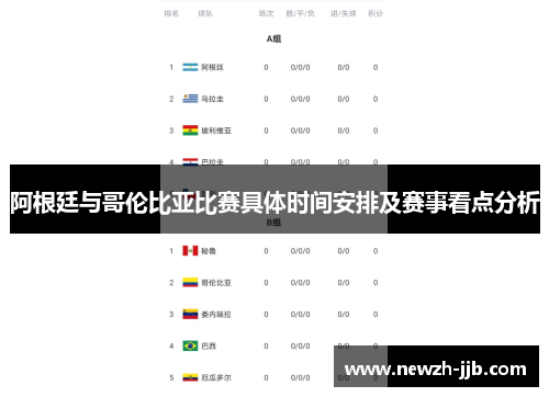 阿根廷与哥伦比亚比赛具体时间安排及赛事看点分析