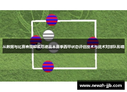 从数据与比赛表现解读厄德高本赛季西甲状态评估技术与战术对球队影响