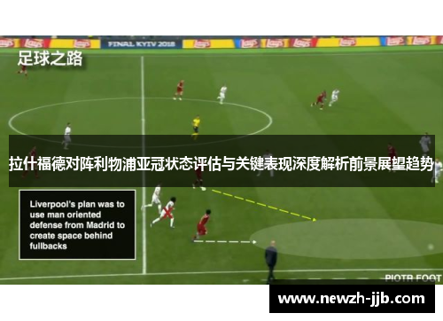 拉什福德对阵利物浦亚冠状态评估与关键表现深度解析前景展望趋势