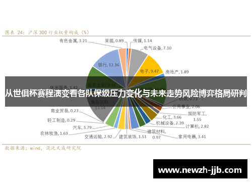 从世俱杯赛程演变看各队保级压力变化与未来走势风险博弈格局研判