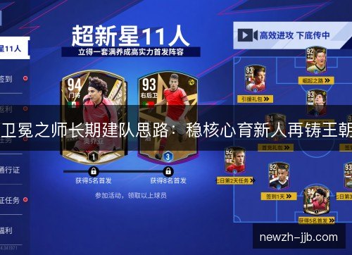 卫冕之师长期建队思路：稳核心育新人再铸王朝